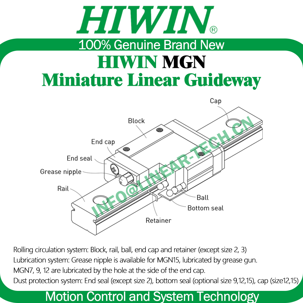 HIWIN สแตนเลส MGN12H Z1 โหลด M - Linear Rail Mgn12H Set บทวิจารณ์และราคา