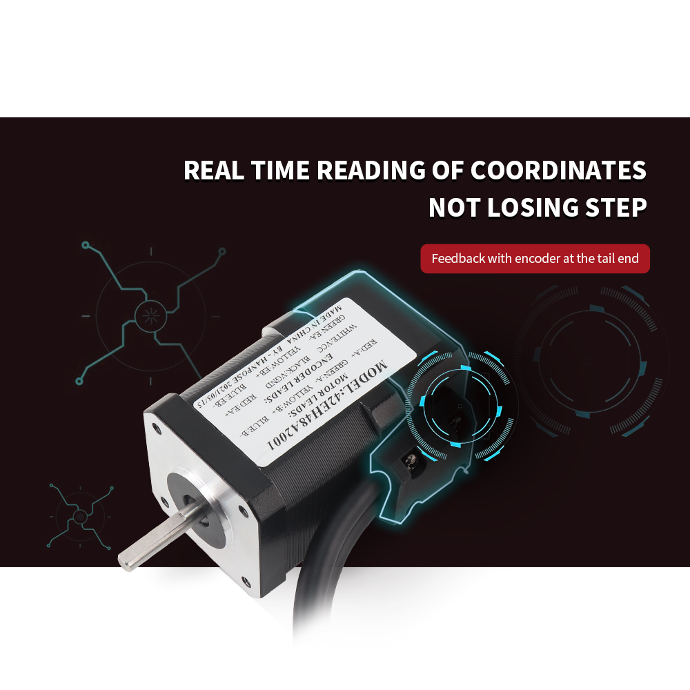 สเต็ปเปอร์มอเตอร์แบบวงปิด NEMA - Closed Loop Stepper Motor Nema 17 บทวิจารณ์และราคา