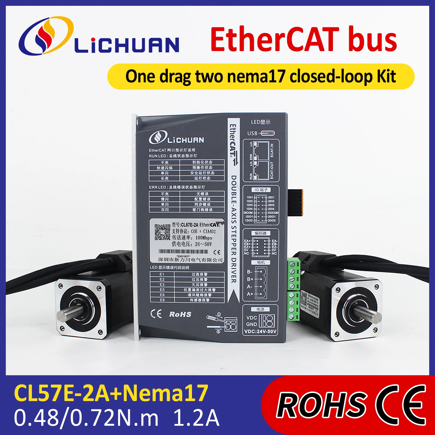 ตัวควบคุมมอเตอร์สเต็ปเปอร์ 202 - Closed Loop Stepper Motor Nema 17 บทวิจารณ์และราคา